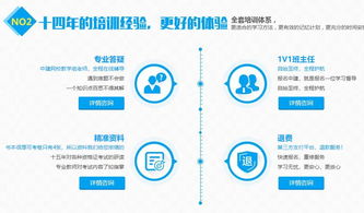 成都咨詢工程師培訓機構對比與價格分析