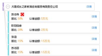 大理成長之家教育咨詢服務(wù)有限責(zé)任公司 專業(yè)教育咨詢引領(lǐng)未來成長
