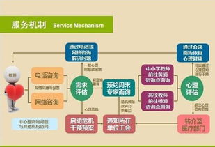守護心靈，賦能教育 上海市教師心理健康發展中心專業服務解析
